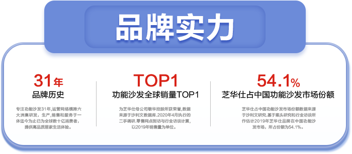 TG反波胆·(中国区)官方网站